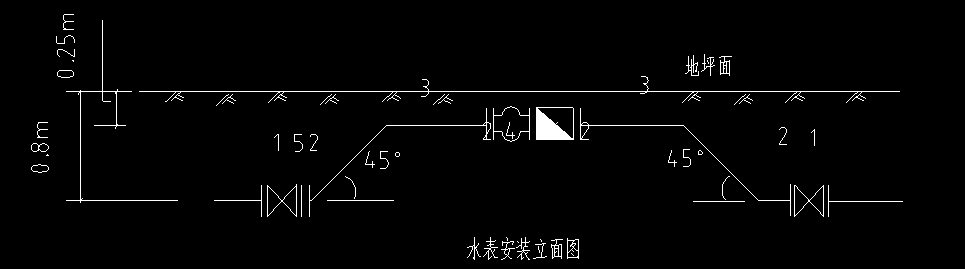 答疑：系统图中水表井内有两个闸阀，是平面图中这两个吗，阀门井的闸阀是包含在水表井内了吗