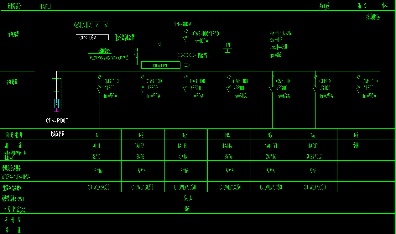 答疑：更换配电箱，需要计算送配电装置系统吗？