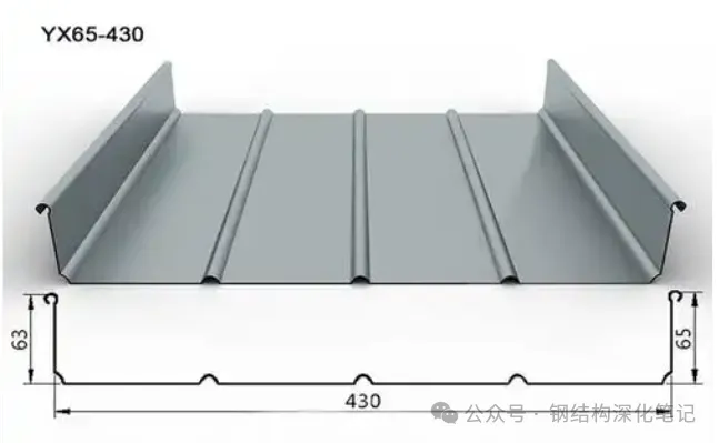 答疑：彩钢板板型图怎样画出来的？
