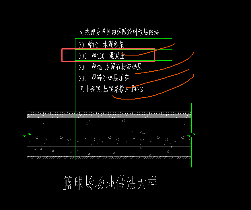答疑：篮球场C30混凝土层，套地坪还是垫层？