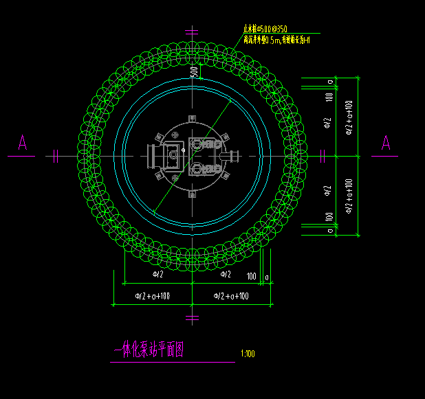 答疑：这个意思是不是里面那排是H3，第二排是H1