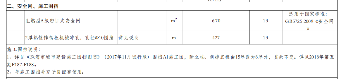 答疑：A1围挡的信息价是已经包含立柱基础的价格了吗，需要单独套基础和埋件吗