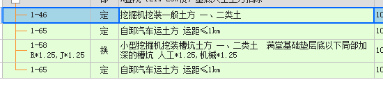 答疑：20cm厚人工基坑土，实际结算清理了15cm厚，如何结算