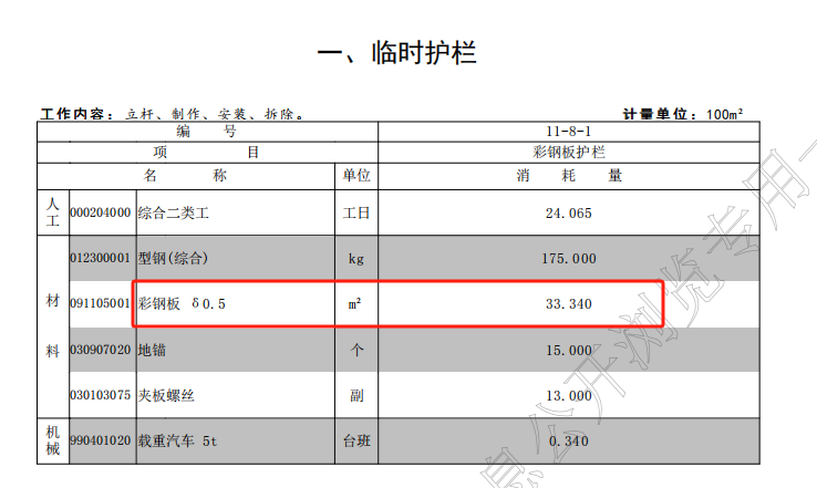 答疑：陕西省 围挡定额含量