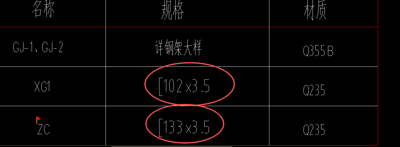 答疑：老师们好，请问这两个是槽钢吗？但是没有标明腿宽