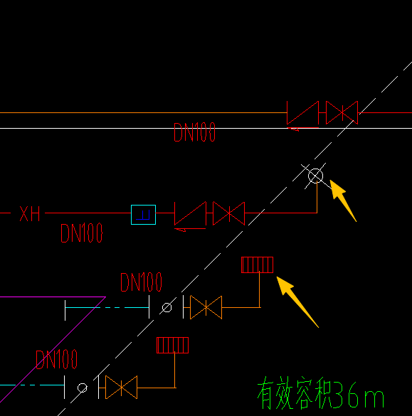 答疑：请问图中这两个图例是什么呢？