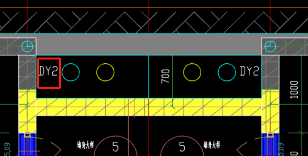 答疑：DY表示啥