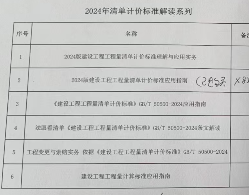 答疑：2024清单解读图书