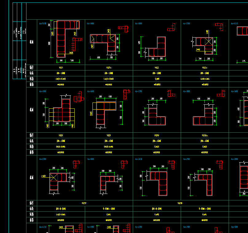 答疑：老师们，这种柱表广联达是不是无法识别啊