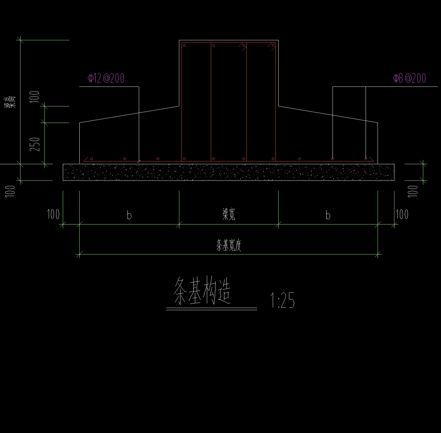 答疑：这种条形基础在GTJ软件中怎么设置钢筋