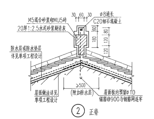 答疑：请教一下大家，这个屋檐跟屋脊要怎么套定额啊？是琉璃瓦屋面来的，按照广东18定额