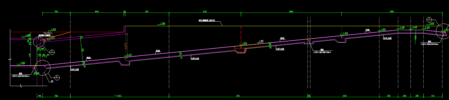 答疑：汽车坡道需要满堂脚手架和浇捣脚手架吗