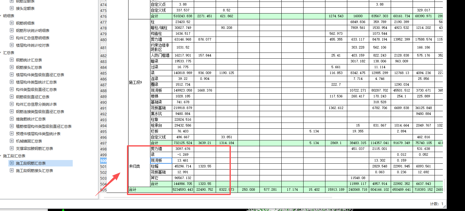答疑：各位老师，报表钢筋施工段汇总表怎么反查未归类是那些部位？