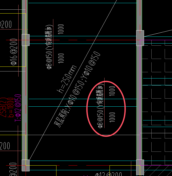 答疑：圈起来的用什么绘制？
