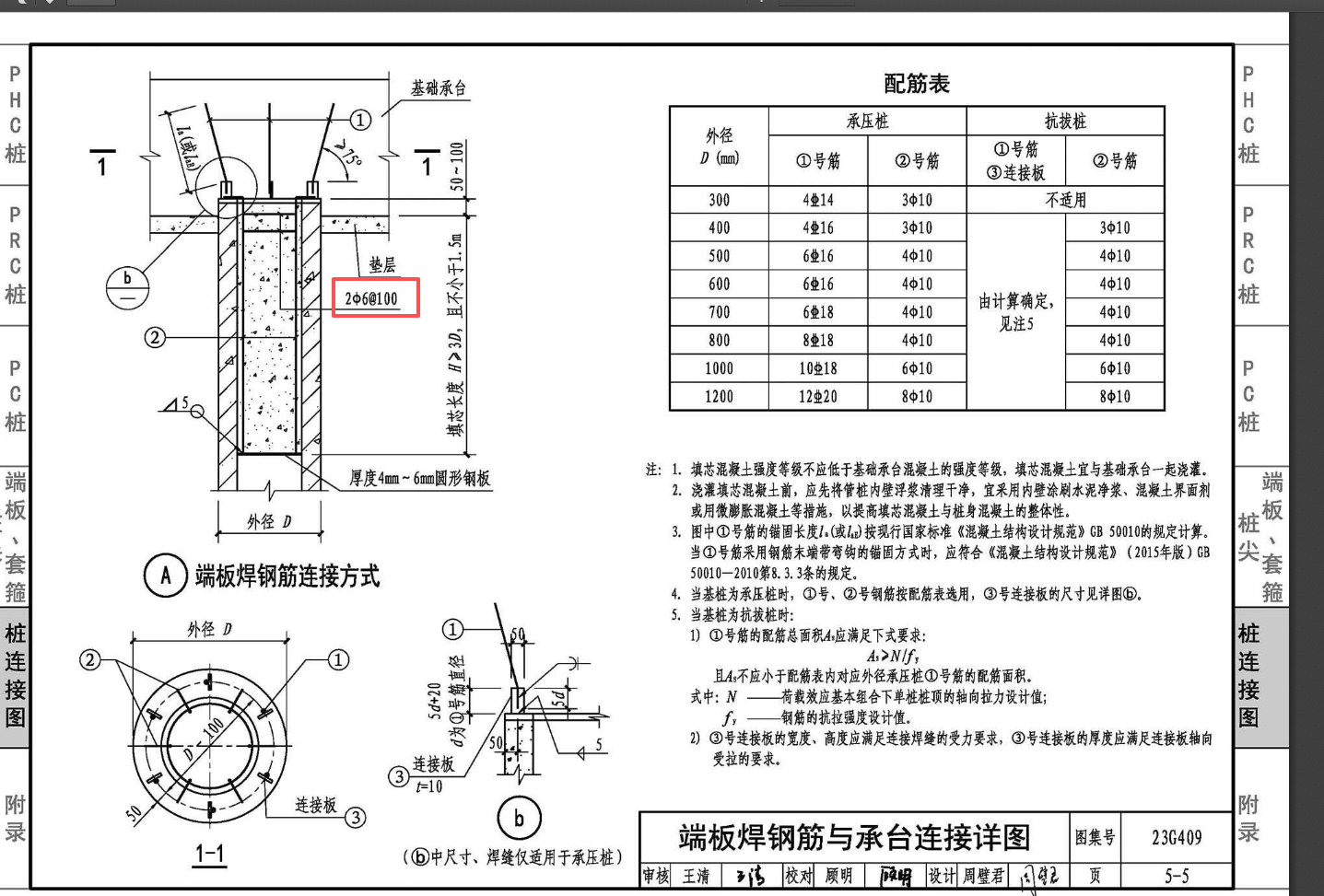 答疑：请问下图圈起来的钢筋怎么算，D=400，管径95