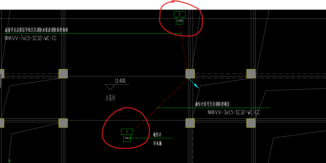 答疑：这些代表什么设备
