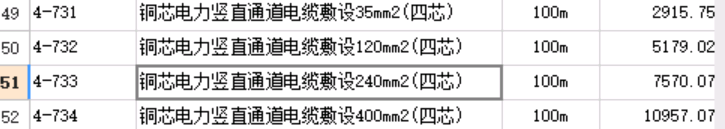 答疑：关于电缆在竖井内敷设