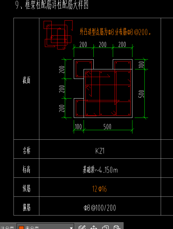 答疑：请问各位老师，这个钢筋要怎么设置