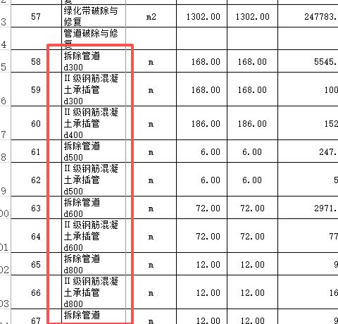 答疑：这个破除量算不算并入到弃置石方或者土方