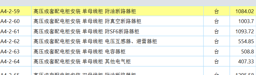 答疑：高压计量柜