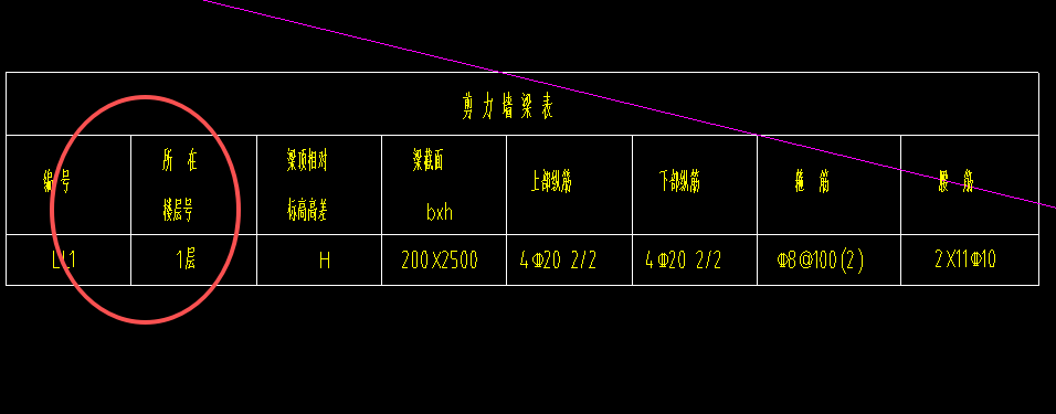 答疑：老师们，这根梁所在楼层为1，是不是画在负一层