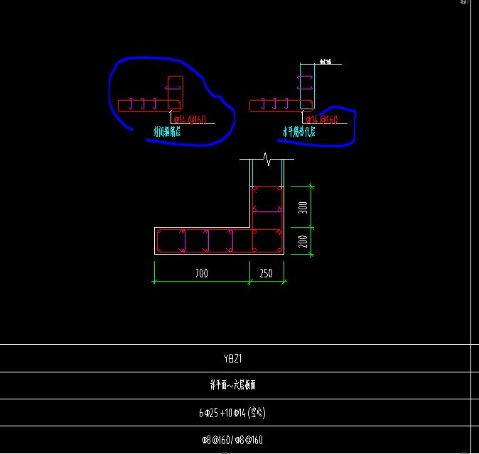 答疑：各位老师，柱大样中“封闭箍筋层”和“水平筋替代层”的钢筋是什么意思呢？