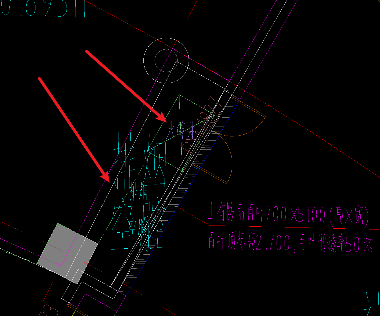 答疑：这种情况是不是应该加一堵墙隔开？