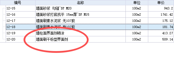 答疑：这两个界面剂有什么区别？怎么使用？踢脚线和墙面抹灰分桃套什么？