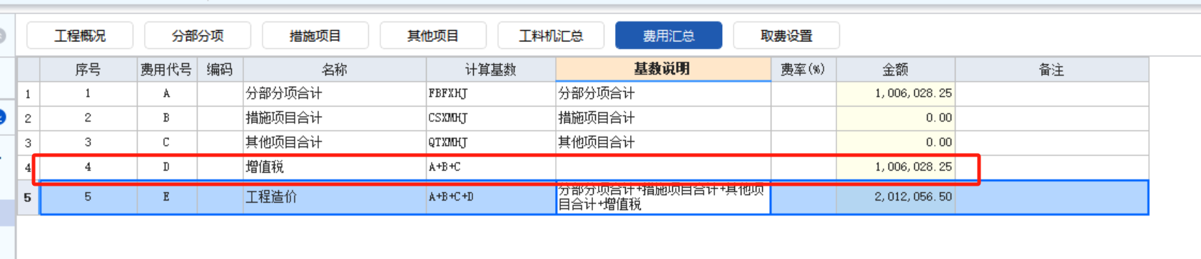 答疑：上海投标项目，编制说明说工程为不含税造价，这个费用能删掉吗，会废标吗