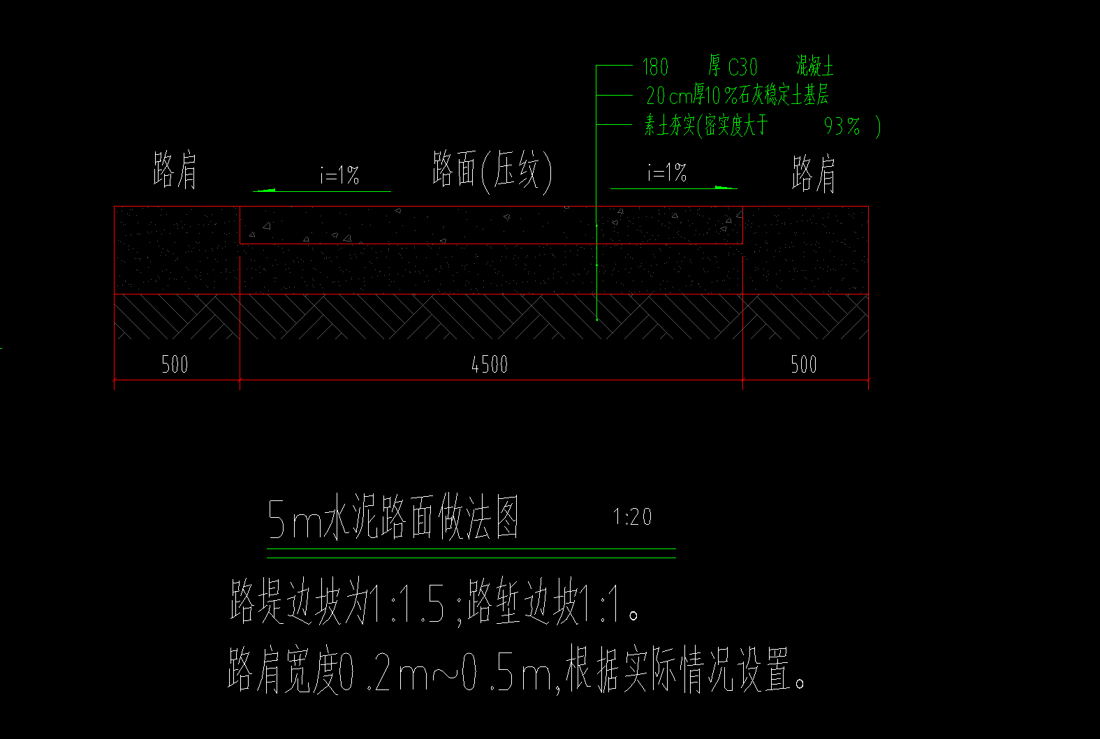 答疑：这路肩是土吗还是水泥路面