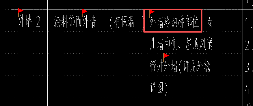 答疑：外墙冷热桥部位的墙面在哪布置