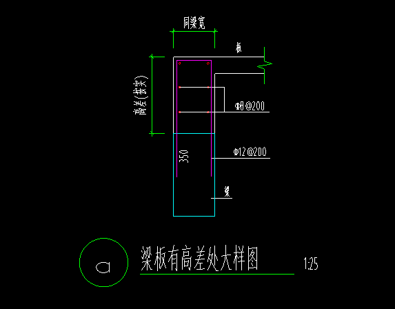 答疑：老师好，这个要用什么来建立呢