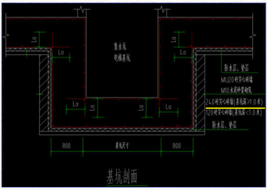 建筑行业专业资讯门户-新干线头条