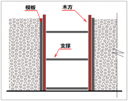 建筑行业专业资讯门户-新干线头条