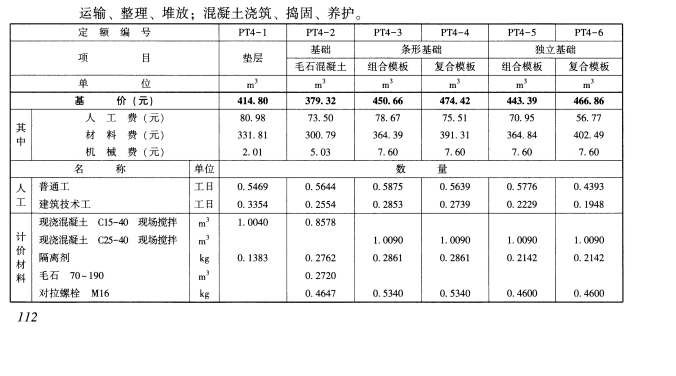 答疑：这一份是价目表吗