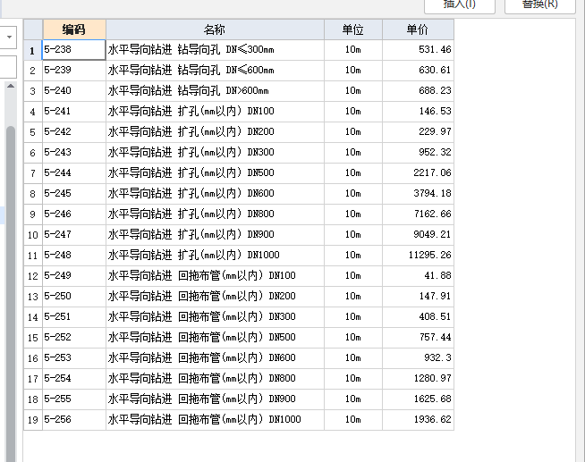 答疑：河北地区套定额，定向钻一起拖多根管，钻导向孔、回拖布管套定额