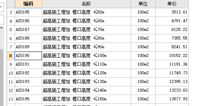 答疑：四川省2015定额，2013清单，超高施工增加费如何计算？