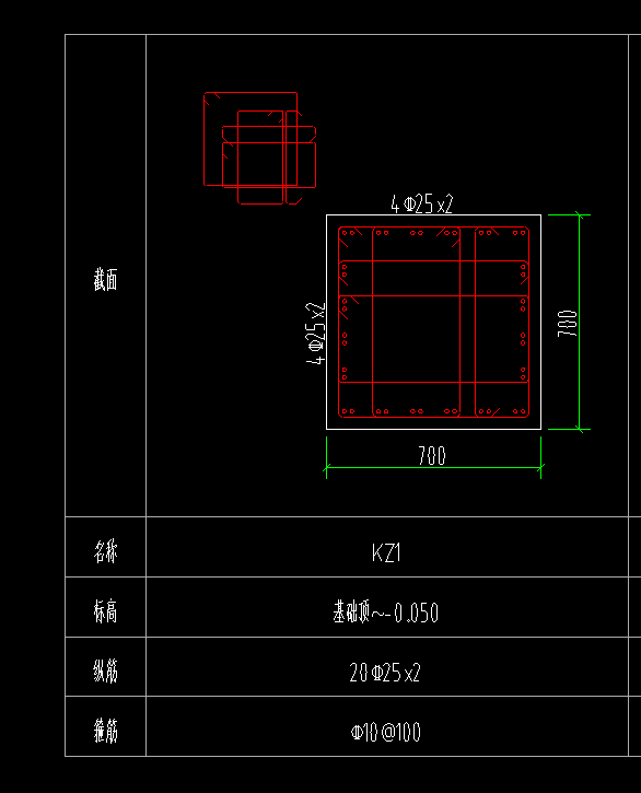 答疑：框架柱这个边筋是是什么意思，怎么设置