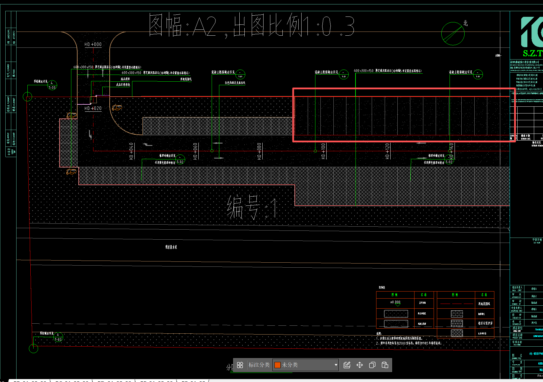 答疑：图中框起来的是什么？