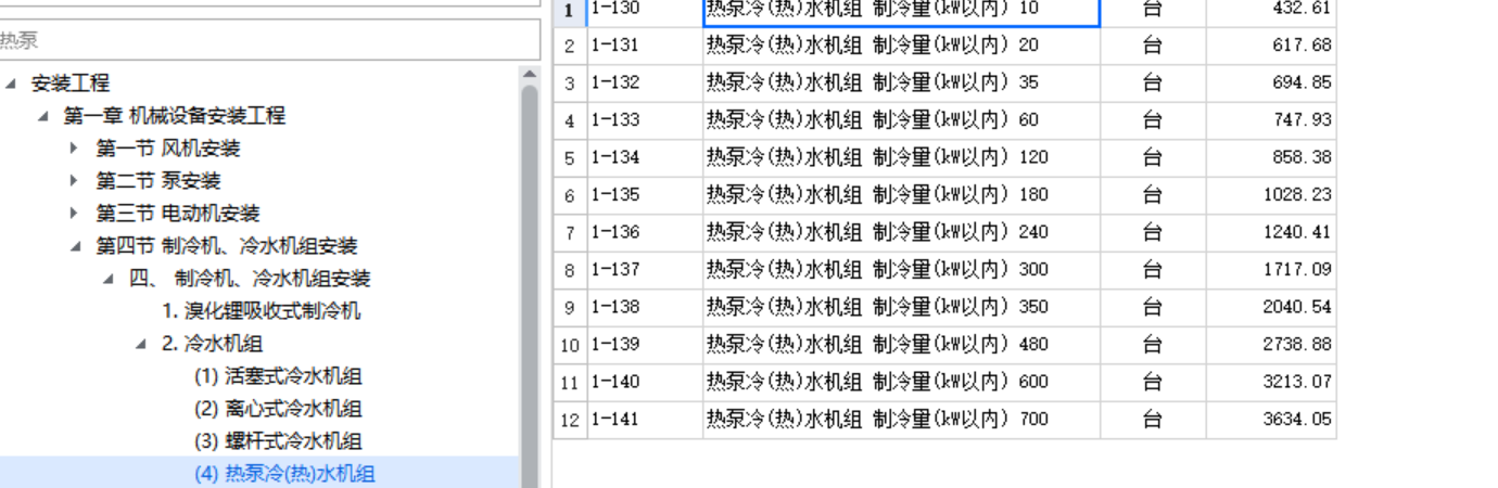 答疑：老师们！请问空气能应该套那个定额子目呢？