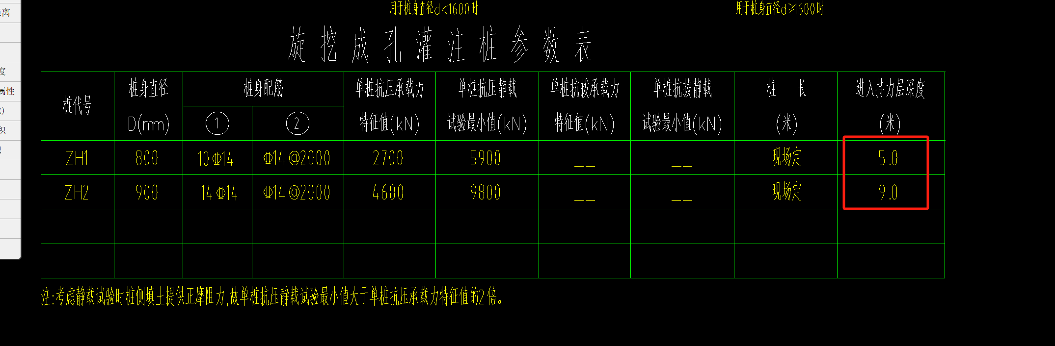 答疑：桩基础计算入岩增加费