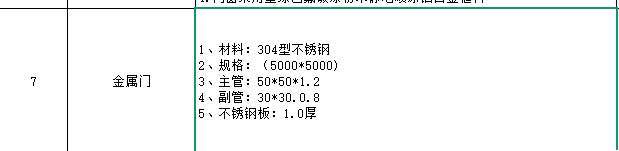 答疑：不锈钢门怎么套定额？