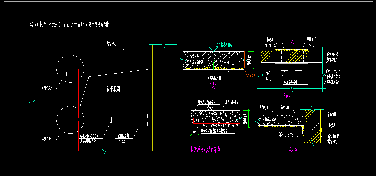 答疑：有没有老师帮我看看这个楼板开洞加固的钢筋怎么算~之前做安装没算过钢筋~谢谢老师们