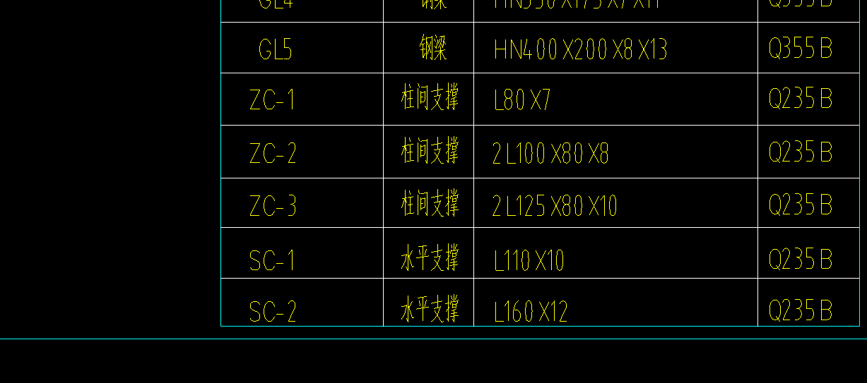 答疑：柱间支撑，下图如何布置，我在参数化墙面支撑里面选择人字形支撑，没有不等边角钢选项