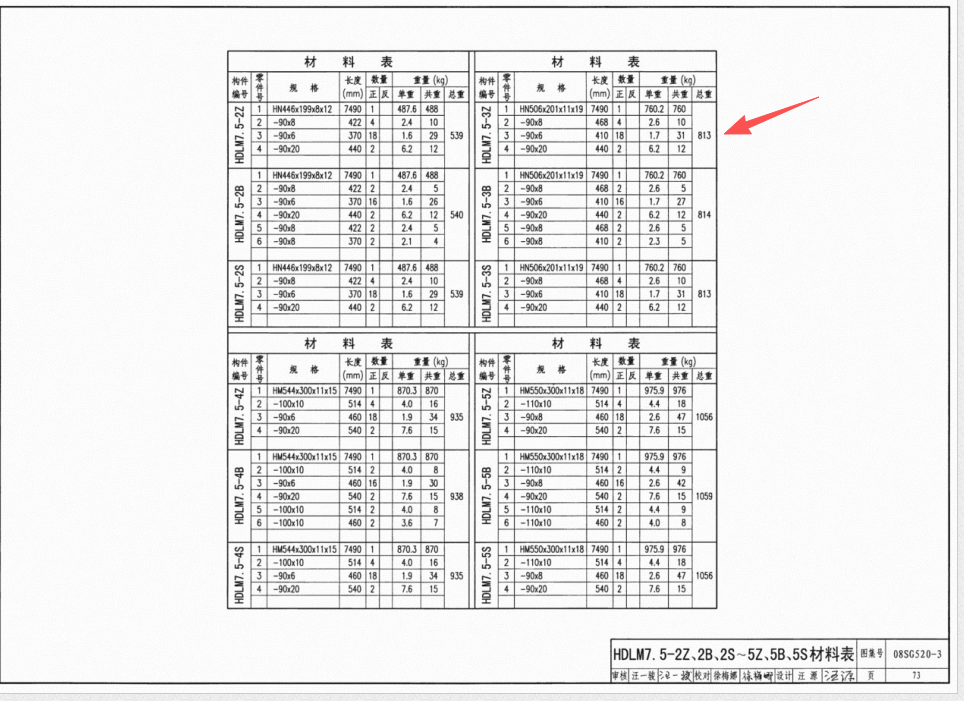 答疑：请问各位大佬吊车梁怎么计算