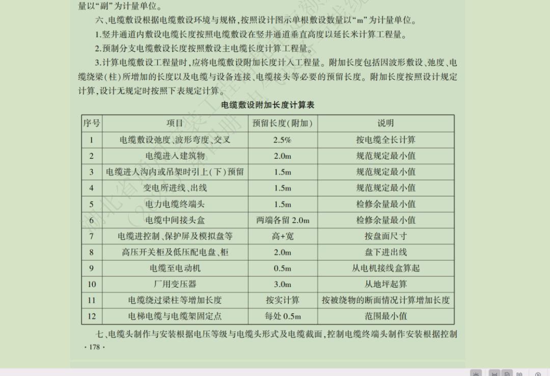 答疑：2.5%计算的基数是啥，含不含其他的附加长度。