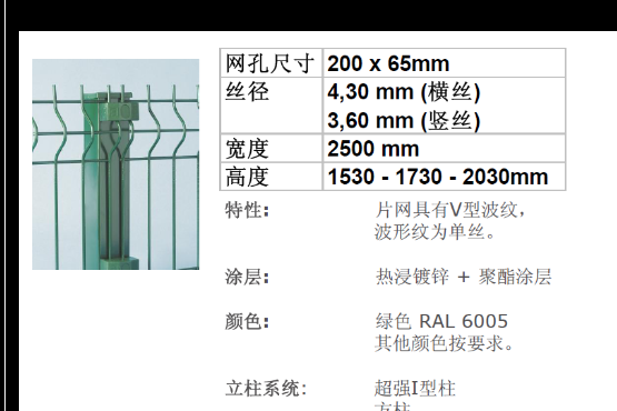 答疑：小区绿篱围挡的的横丝套什么定额