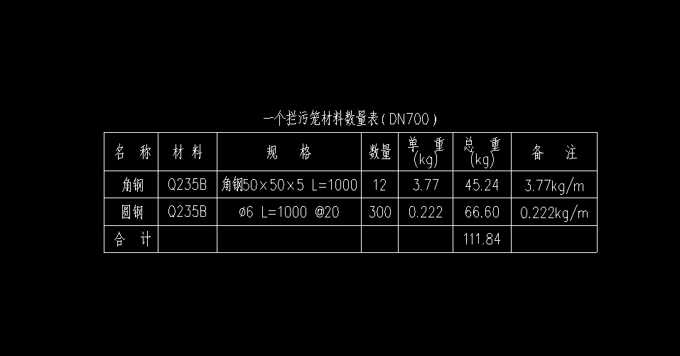 答疑：拦污笼这个钢筋量应该怎么算