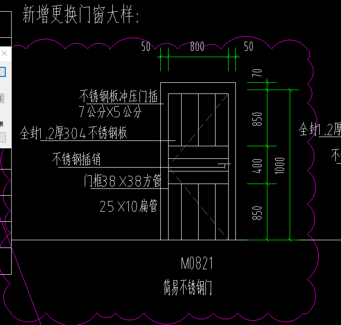 答疑：简易不锈钢门综合单价430/m2是不是太便宜了？