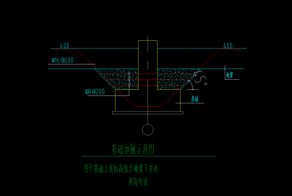 答疑：这个是不是只影响钢筋？不影响混凝土？